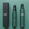 Support Personalized Design