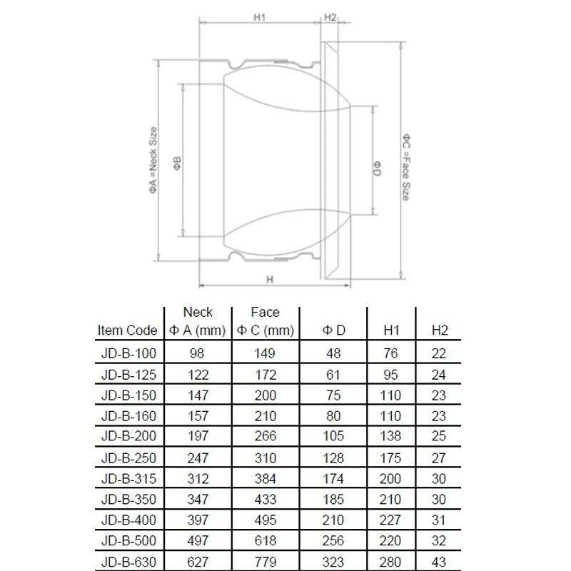 Air Conditioning Jet Nozzle Diffuser Adjustable Ceiling air Duct Diffuser