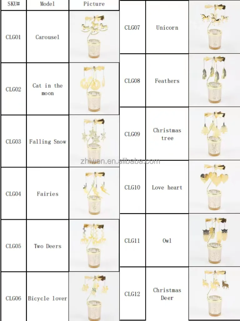 2024 Wholesale Christmas Candle Holder Carousel Soy Wax Rotating Candle ...