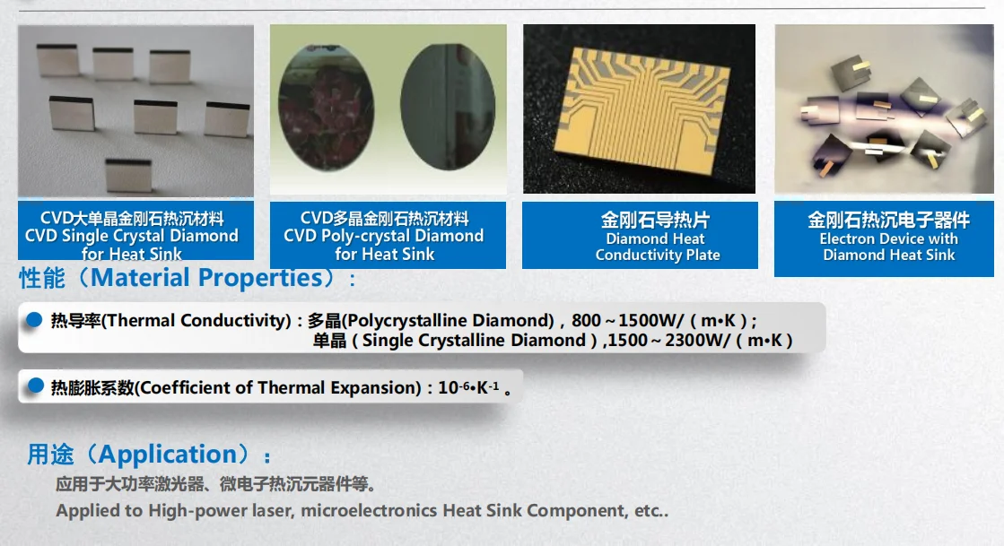 CVD Single Crystal Diamond Substrate Diamond Gold Plated Heat Sink Diamond Metallization