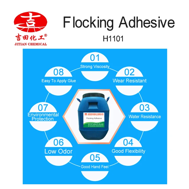 H1101 Water-based Static Flocking Adhesive Strong Bonding Water Resistant Flocking Adhesive for Electrostatic Flocking
