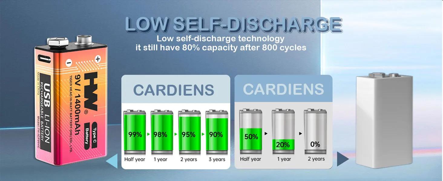 4 pack 9v usb c li ion rechargeable batteries 1400mah 1600 cycles-2