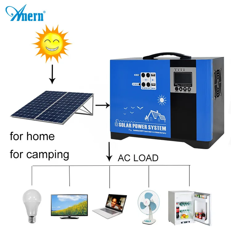 1500 Watts Gerador De Energia Solar Para Casa Com Painls