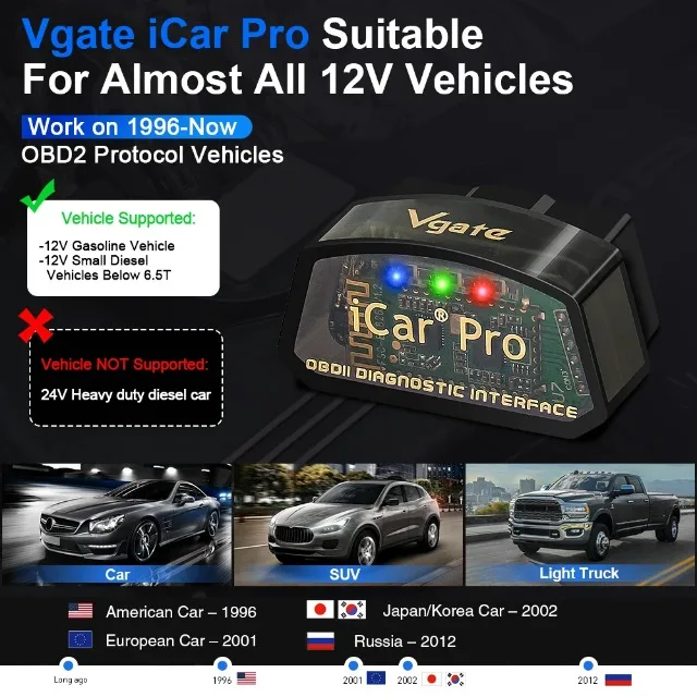 Vgate Icar Pro OBD2 Scanner Bluetooth 4.0/WIFI – Outil De Diagnostic De Voiture Pour IOS/Android, Compatible ELM327 V2.1 Du 14,16 € | DHgate
