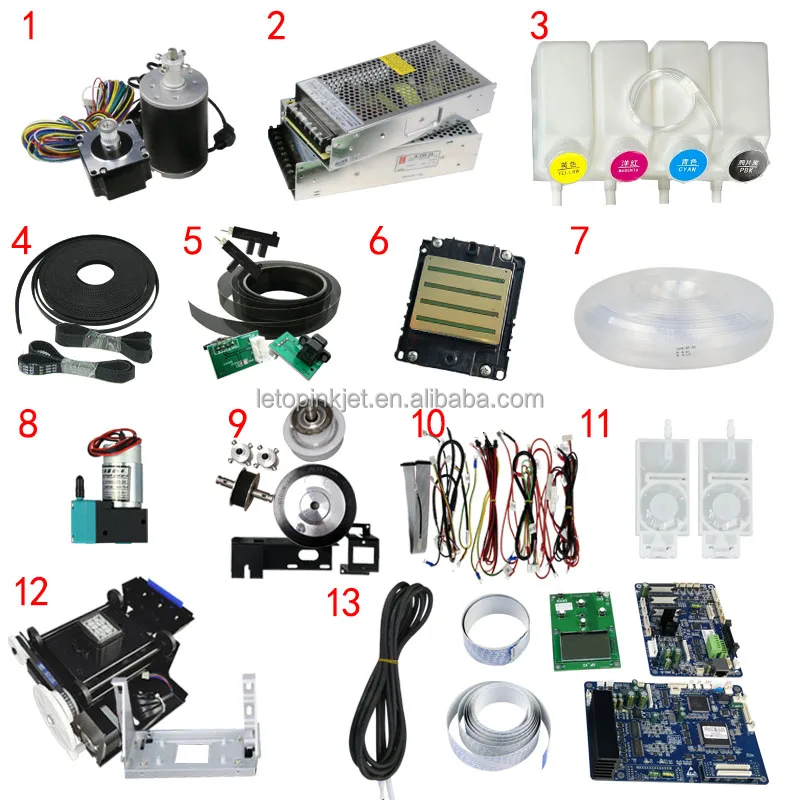 Roll Digital Printing Plotter Machine Parts Hoson I3200E1