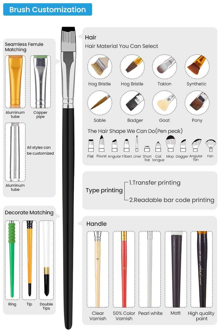 Set di matite colorate cancellabili per studenti e disegno_voghion.com