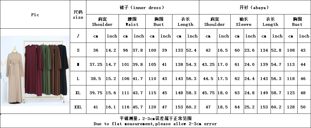 gG+RgvKizNQne9G9ym7P3l71T0zjbjvxvZYT