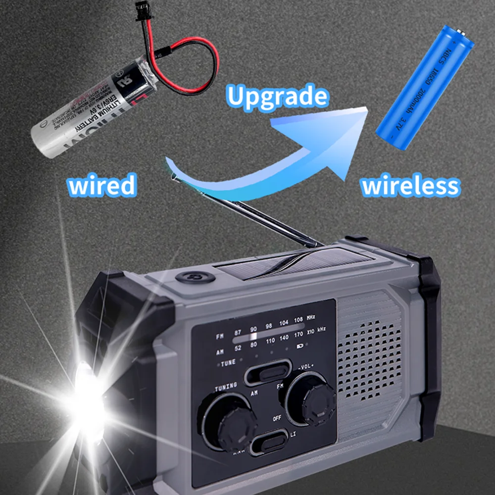 2000mAh Solar Hand Crank Portable Radio Emergency AM/FM/NOAA Weather Radio with 3-Mode Flashlight & SOS for Home Use