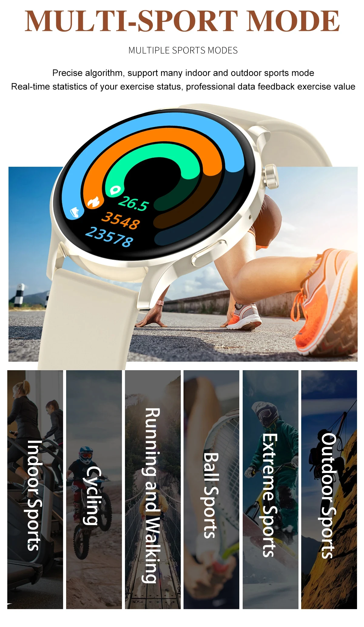 Women Smart Watch Watch3 Pro  Heart Rate Monitor Fitness Tracker Smartwatch Diamond Waterproof Lady Smart Clock Gift