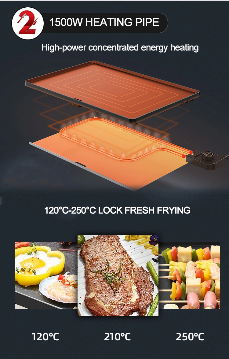 2600w Multifunctional Smokeless Electric Barbecue Griddle Nonstick
