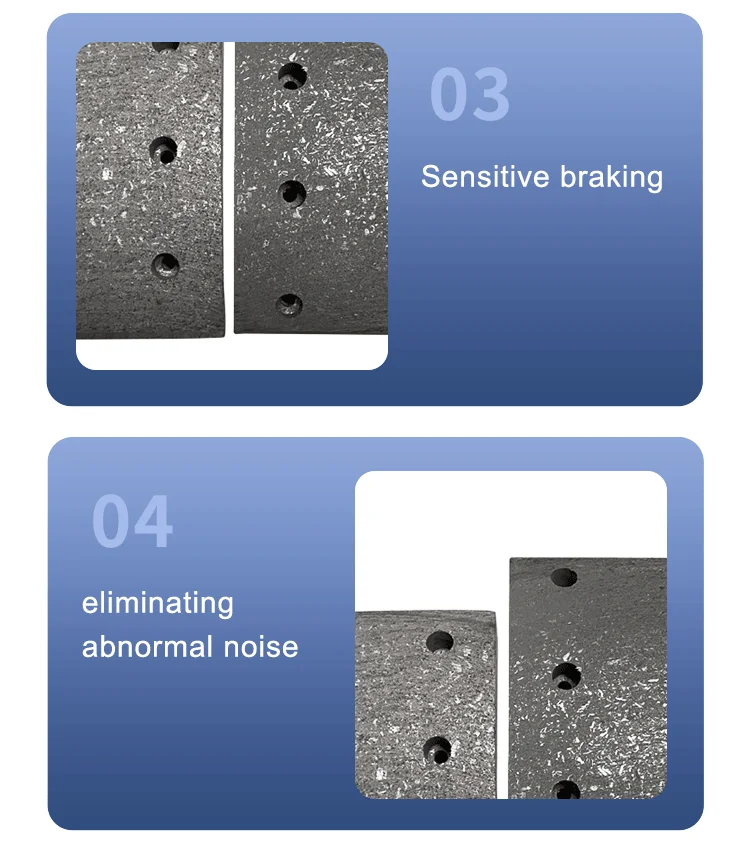 Truck Front Brake Linings System 3501406c242 3501407c242 Brake Lining