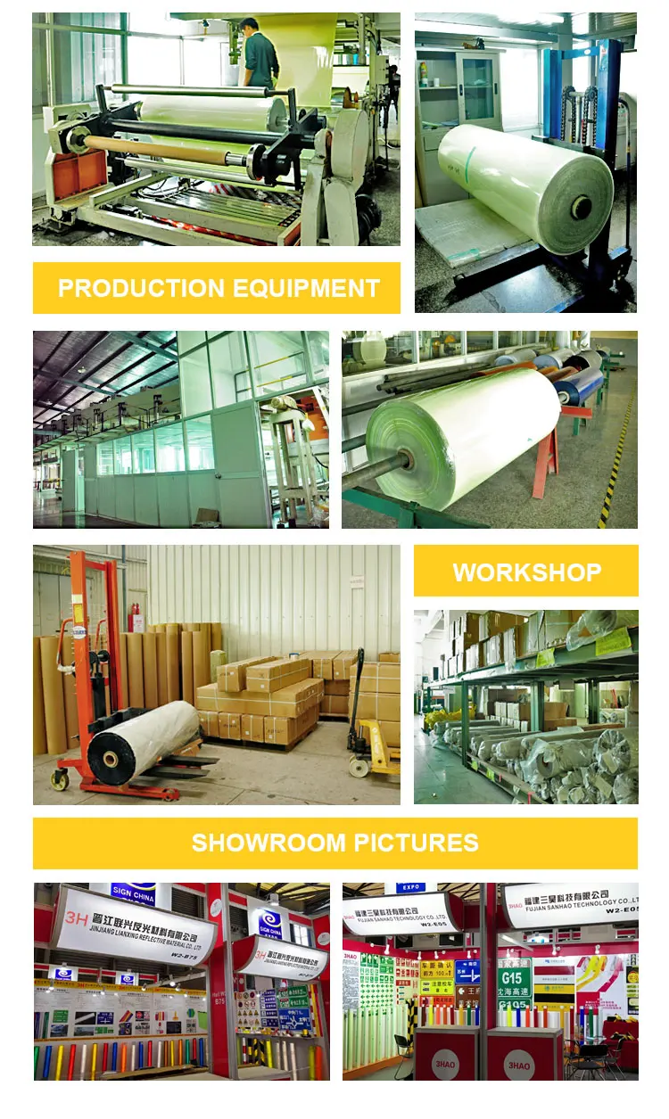 Factory profile