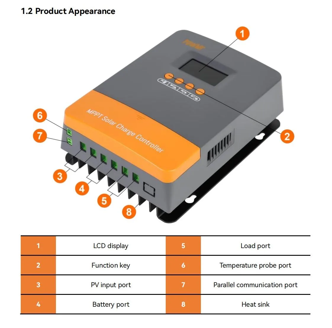 thumbnail image 2 of PowMr 60A MPPT Solar Charge Controller - 12V/24V/36V/48V Auto With Parallel Support 2 of 5