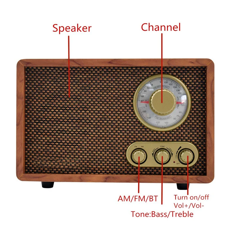 FM AM Radio Retro Wood Radio Play Mp3 and Antenna Built in Speaker for Kitchen Living Room
