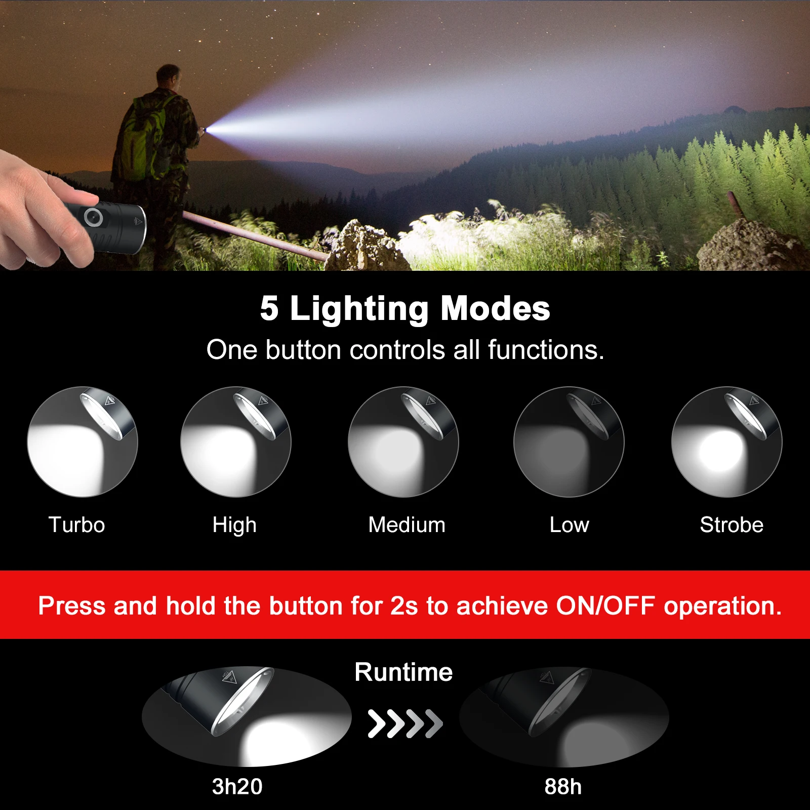 1100 Lumen Ultra Long Range Flashlight Long Distance Rechargeable ...