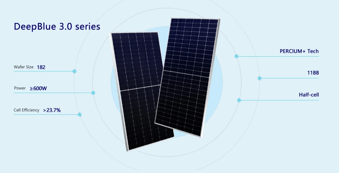 JA Jinko Longi Trina Solar Panel 400w 405w 410w 415w 420w 425w 550w 660w Solar Energy Panel Solar Power Pv Panel Array manufacture