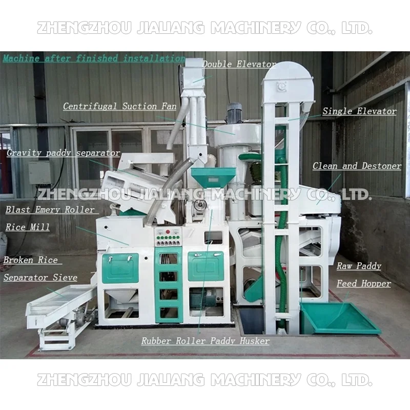 20 Ton Automatic Rice Milling Machine Complete Paddy Seed Processing from Japan with Core Motor Component