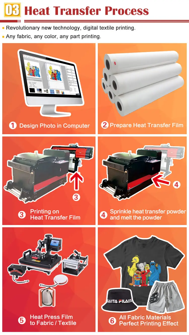 Funsun New Technology T shirt Canvas Printing Machine PET Film DTF Printer with Shaking Powder Machine