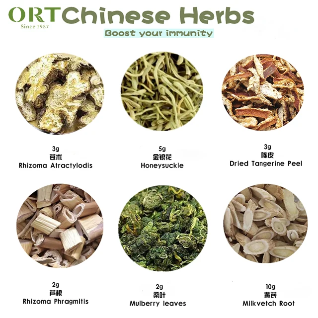 Traditional Chinese detox decaf antivirus Herbal Teas-