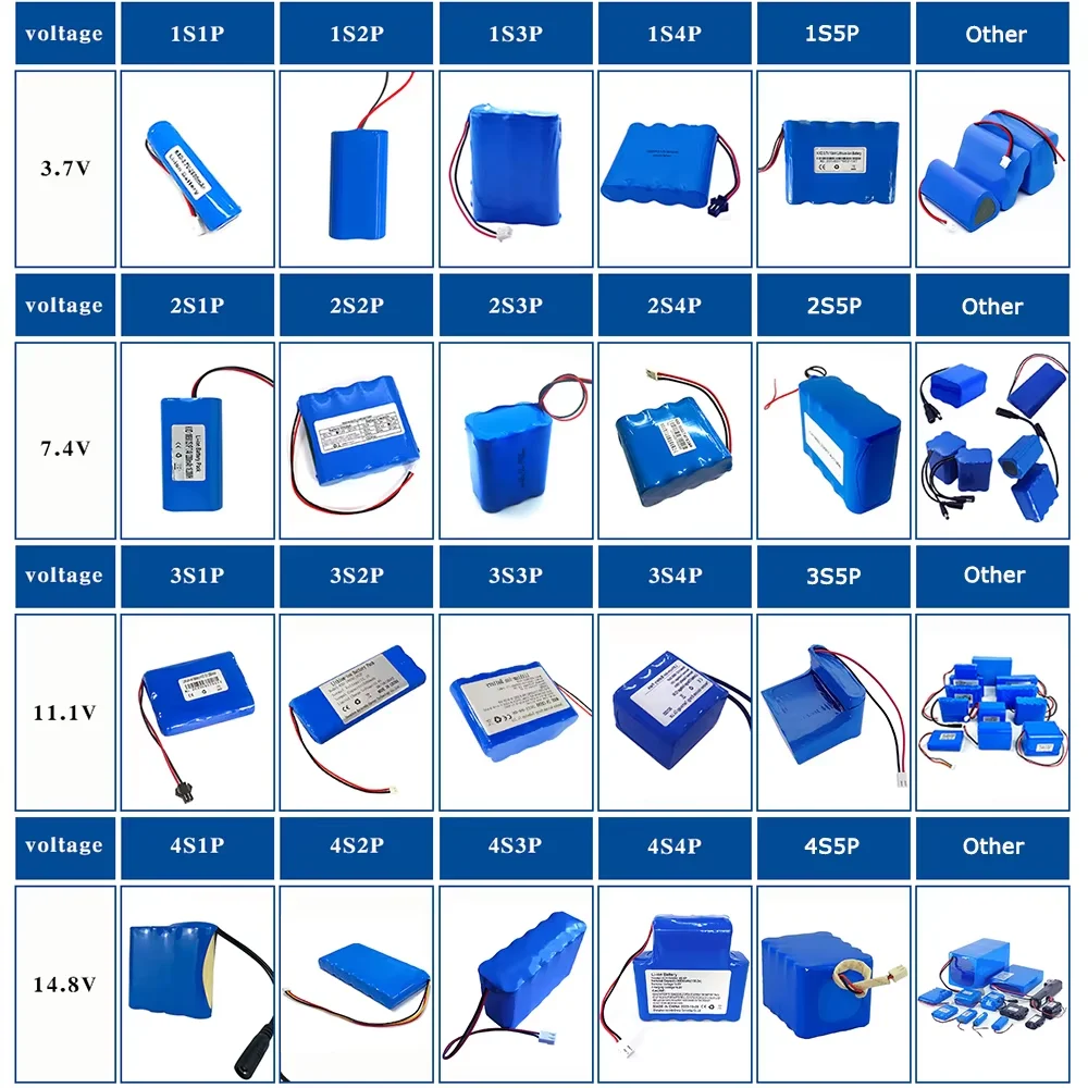 18650 14.4v 14.8v 5200mah 6600mah 8000mah 8800mah 10400mah Lithium Li Ion Battery Pack Icr18650 4S9P 4S1P 4S2P 4S3P 4S4P 4S5P Hee1263bbc62549cc89e7507aca08c1f12