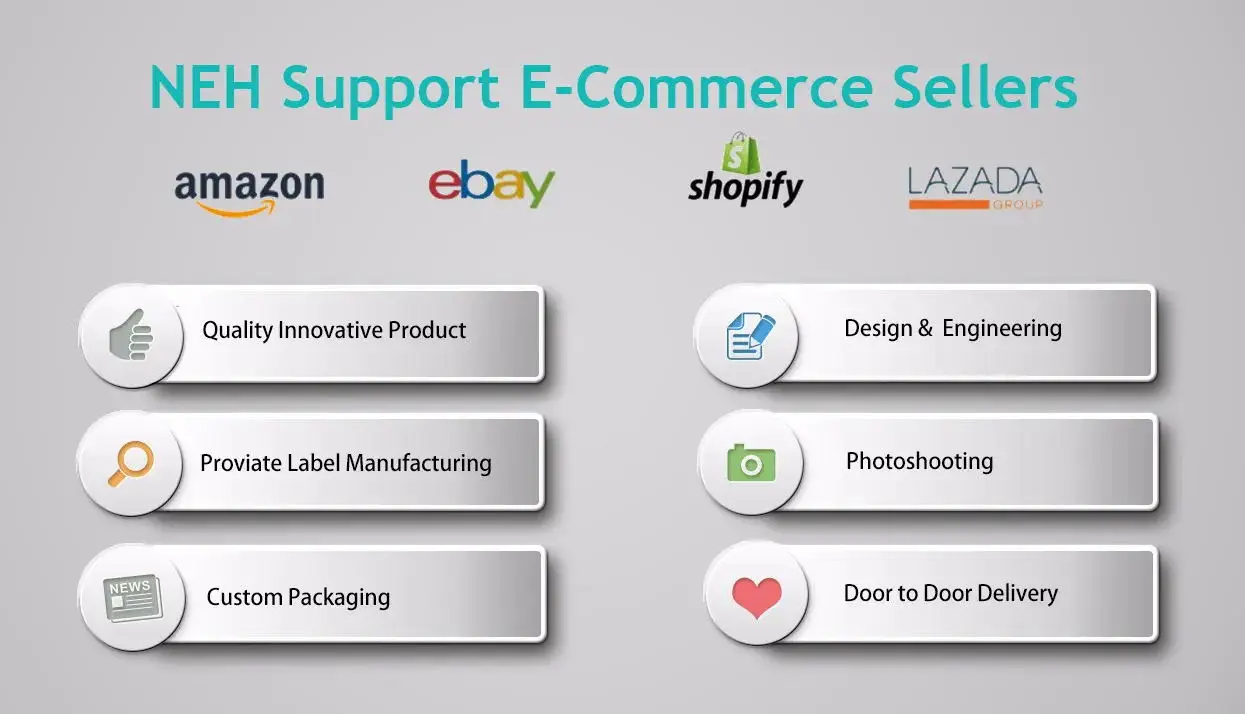 Hee12d90b100f4391aee86d94240622c19