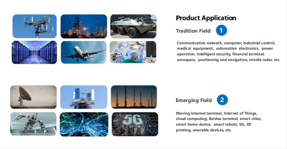 business overview3.png