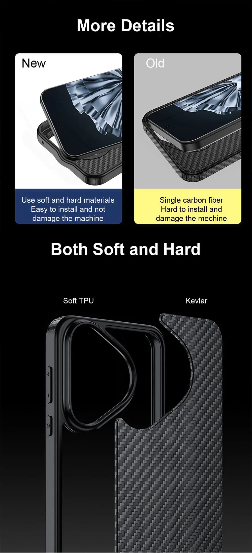 Aramid Fiber Phone Case For Huawei Pura 70 Pro Ultra P60 50 2 In 1 Tpu Pure Colour Camera Lens Protection Sjk409 Laudtec supplier