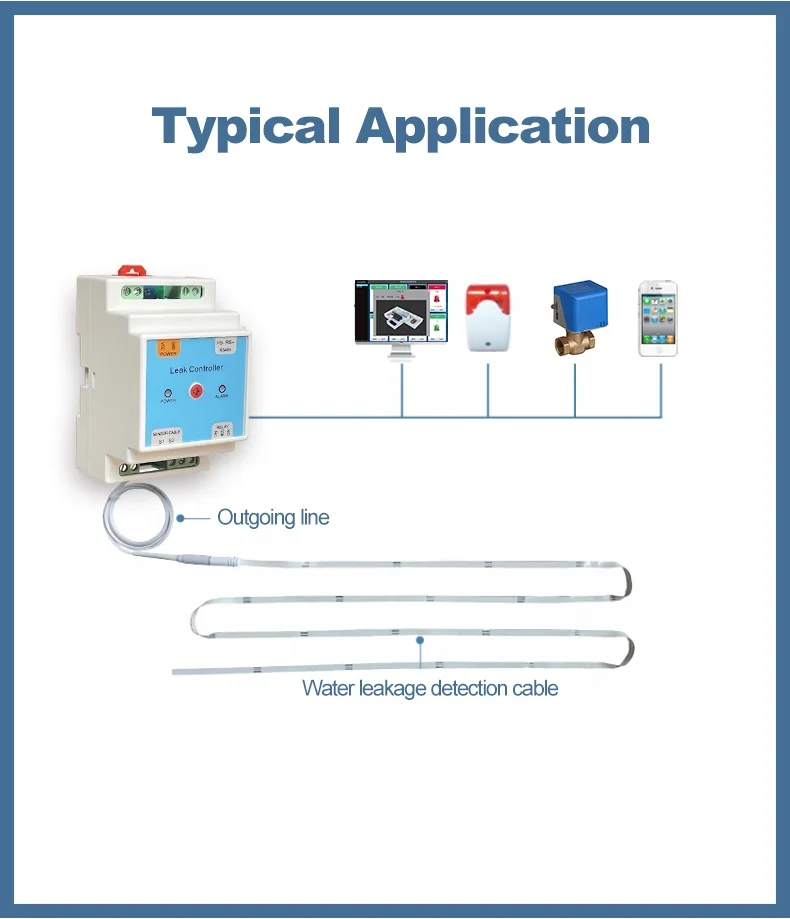 Flat Leakage Detection Tape Water Leak Detector Rope Leakage