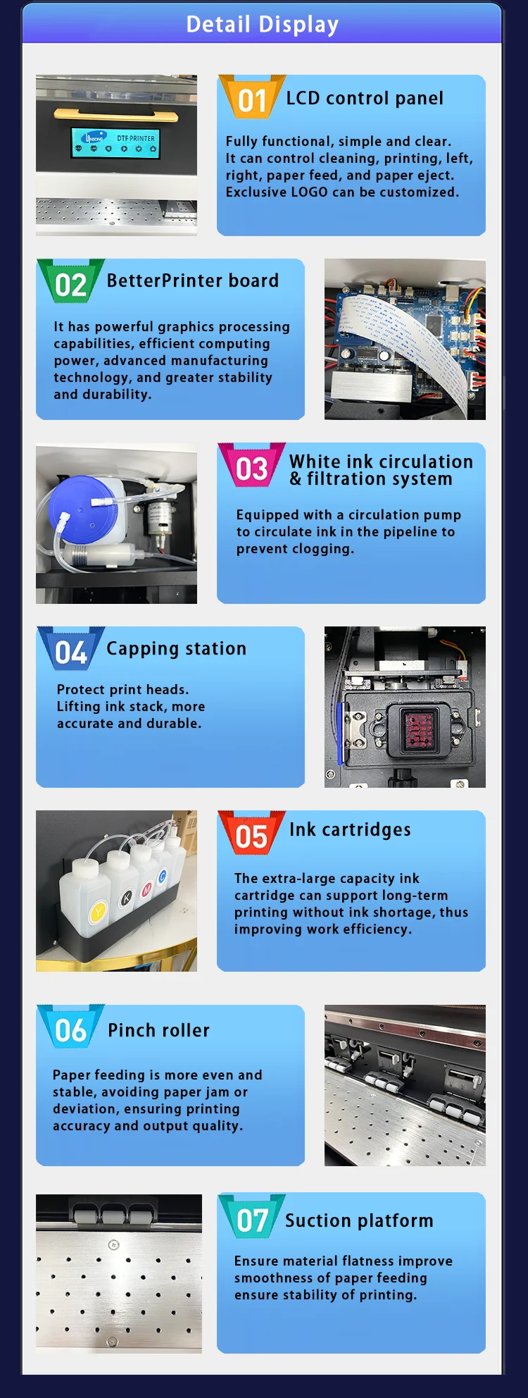 High Quality New 13Inches Heat Transfer Inkjet Printing A3 DTF Printer XP600 Automatic Tshirts Hats Shoes Jeans Socks Printing supplier