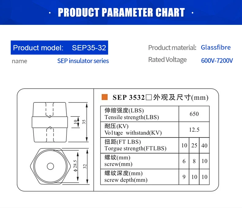高品质电绝缘子母线支撑绝缘子sep35-32母线绝缘子 - Buy 母线绝缘子,母线支撑绝缘子,电绝缘体 Product on Alibaba.com