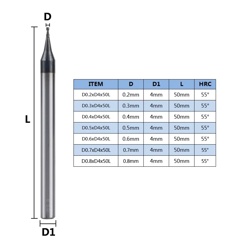 micro end mills manufacturer
