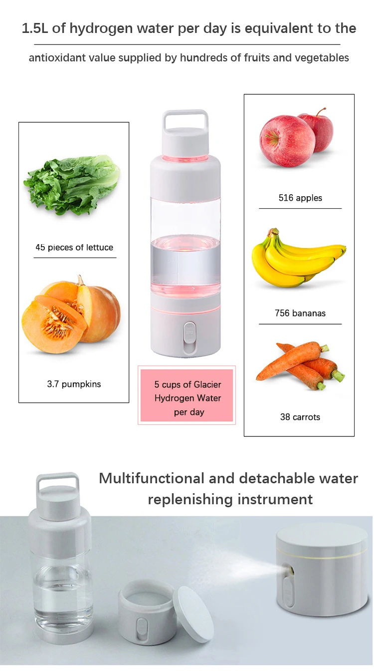 Kangen Water Bottles Alkaline With Spray To Refresh Your Skin Hydrogen