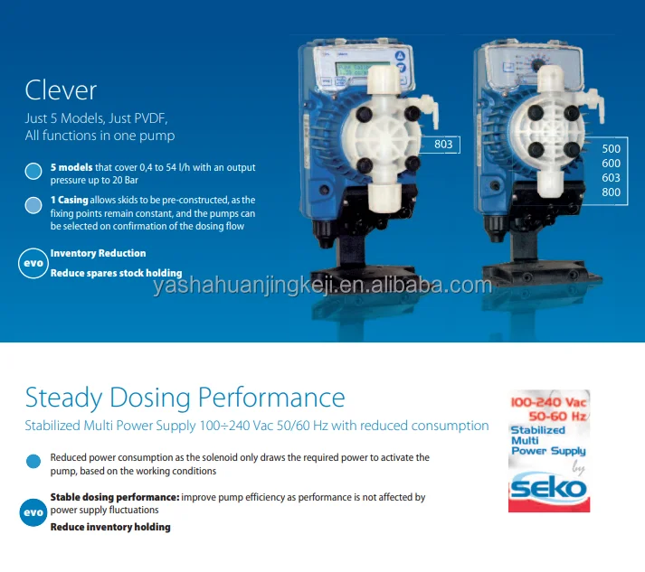 Seko Aks500 Solenoid Driven Dosing Pump Tekna Aks 500 Italy Seko