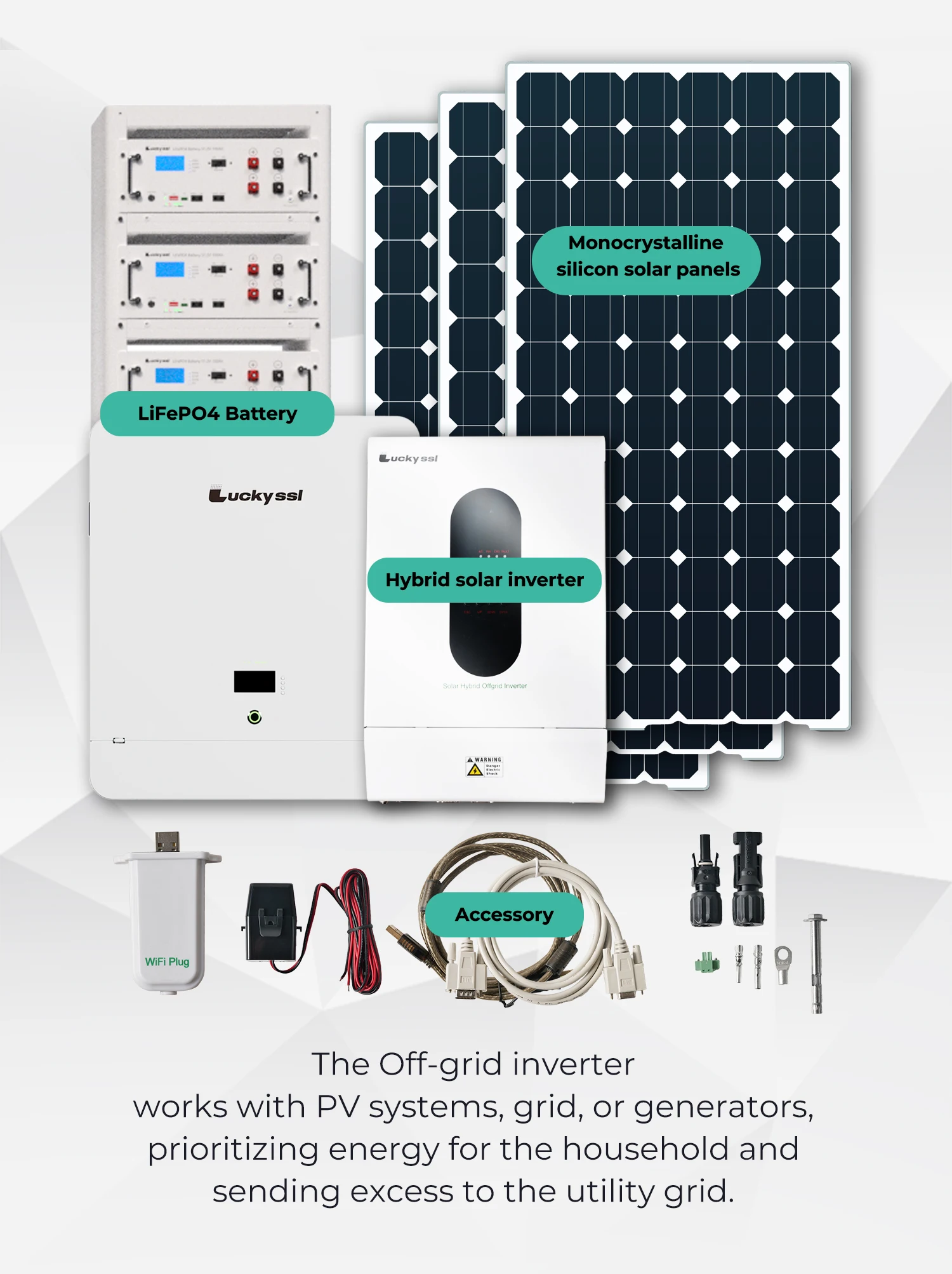 5kw Hybrid Solar Power System 48v 100ah Lifepo4 Battery 5000w Off Grid ...