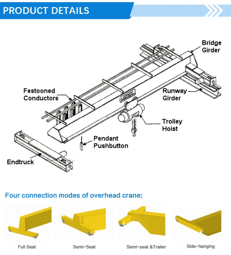 Rooftop Units, Roof, 6.2t - detail 10