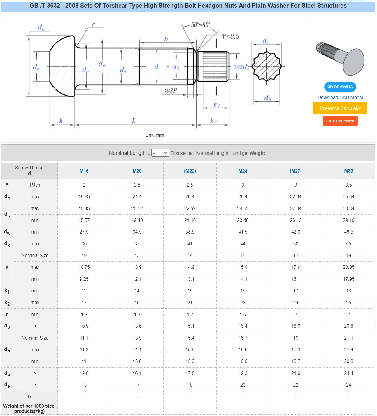 Gb/t3632 Steel Structure Bolts Grade 10.9 Tension Control Torque