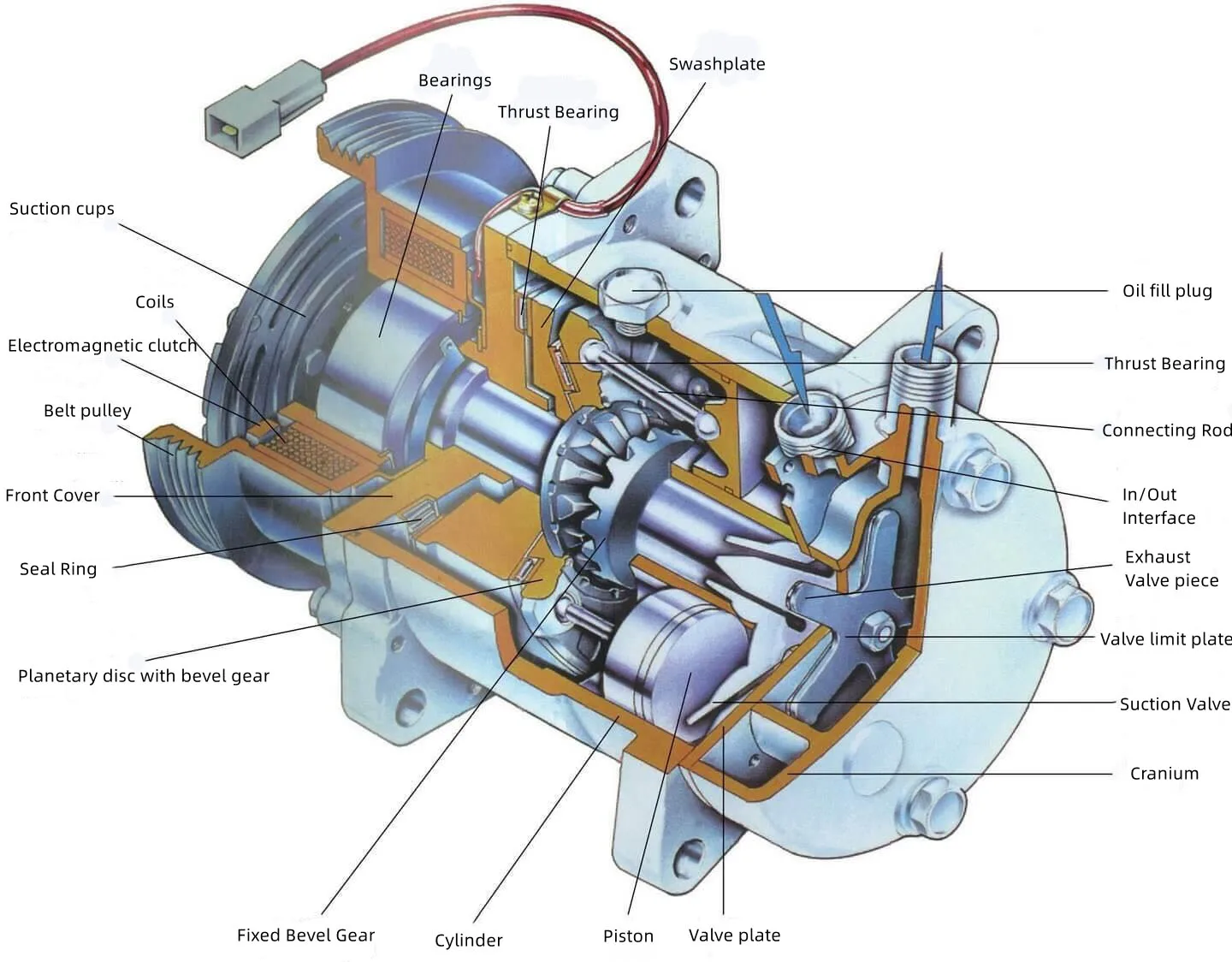 Lr066915 Lr051044 Lr083480 Air Conditioning Compressor For Land Rover ...