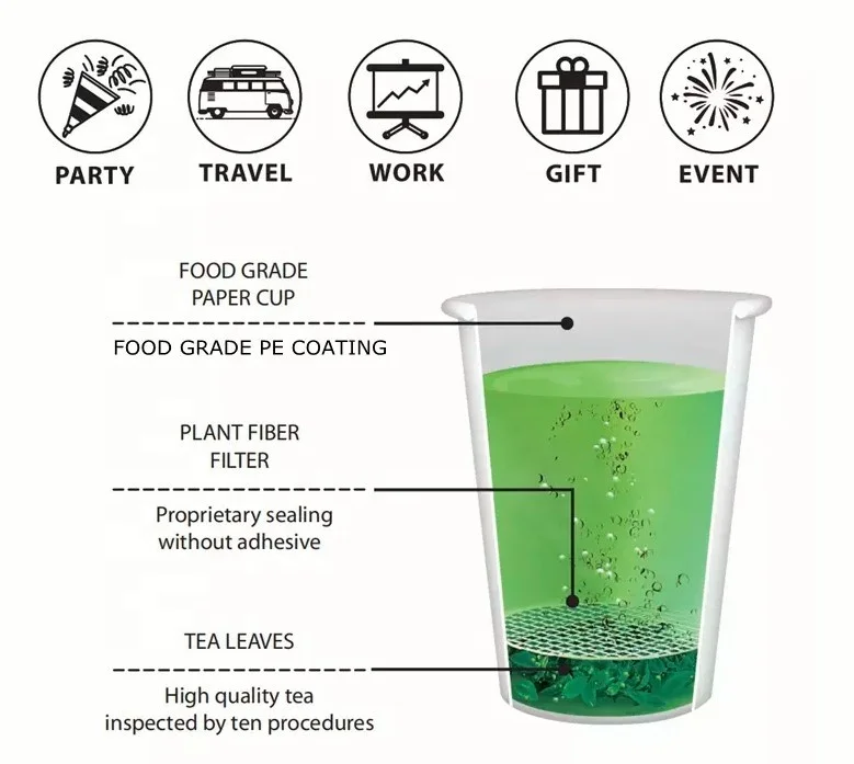 Customized Packing Easy Tea in Cup Jasmine Green Tea Single/Double Wall  Cup Instant Tea for Healthy