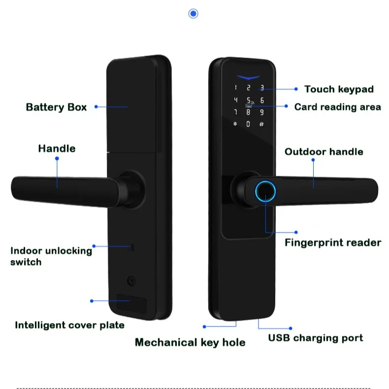Hurtowa cena – zamek apartamentowy z odciskiem palca, hasłem, aplikacją Tuya, elektroniczny smart zamek drzwiowy bez klucza