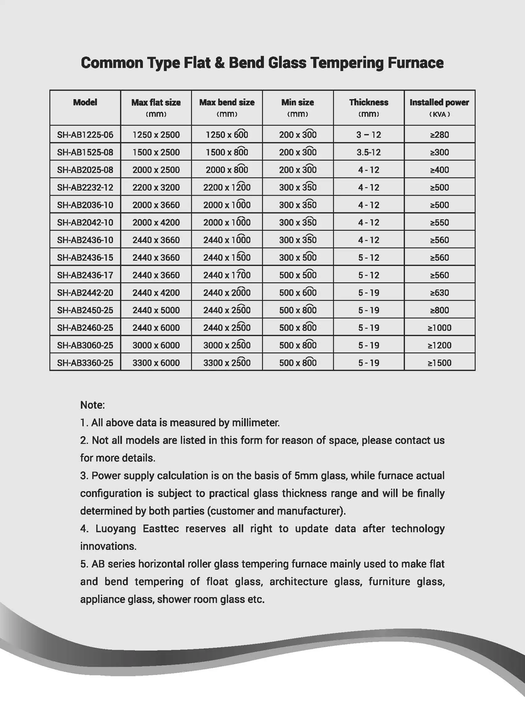 小型钢化炉报价图片