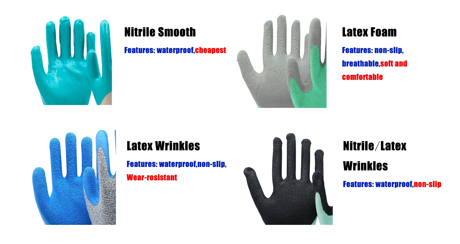 Gloveman Custom Waterproof Industrial Construction Household Gardening