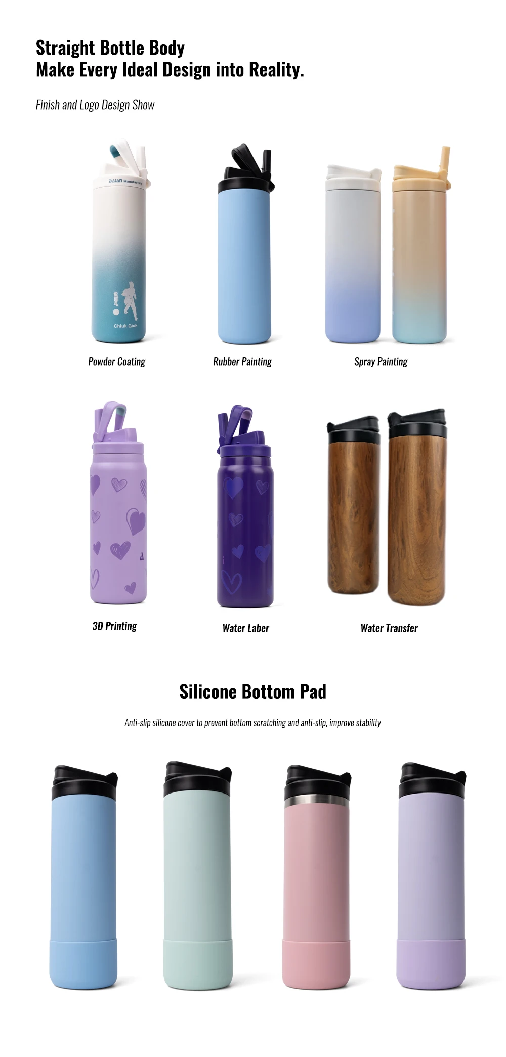 Eco-Friendly Double Wall Custom Logo Bottle Water Vacuum Insulated Drink Sport Stainless Steel Water Bottle