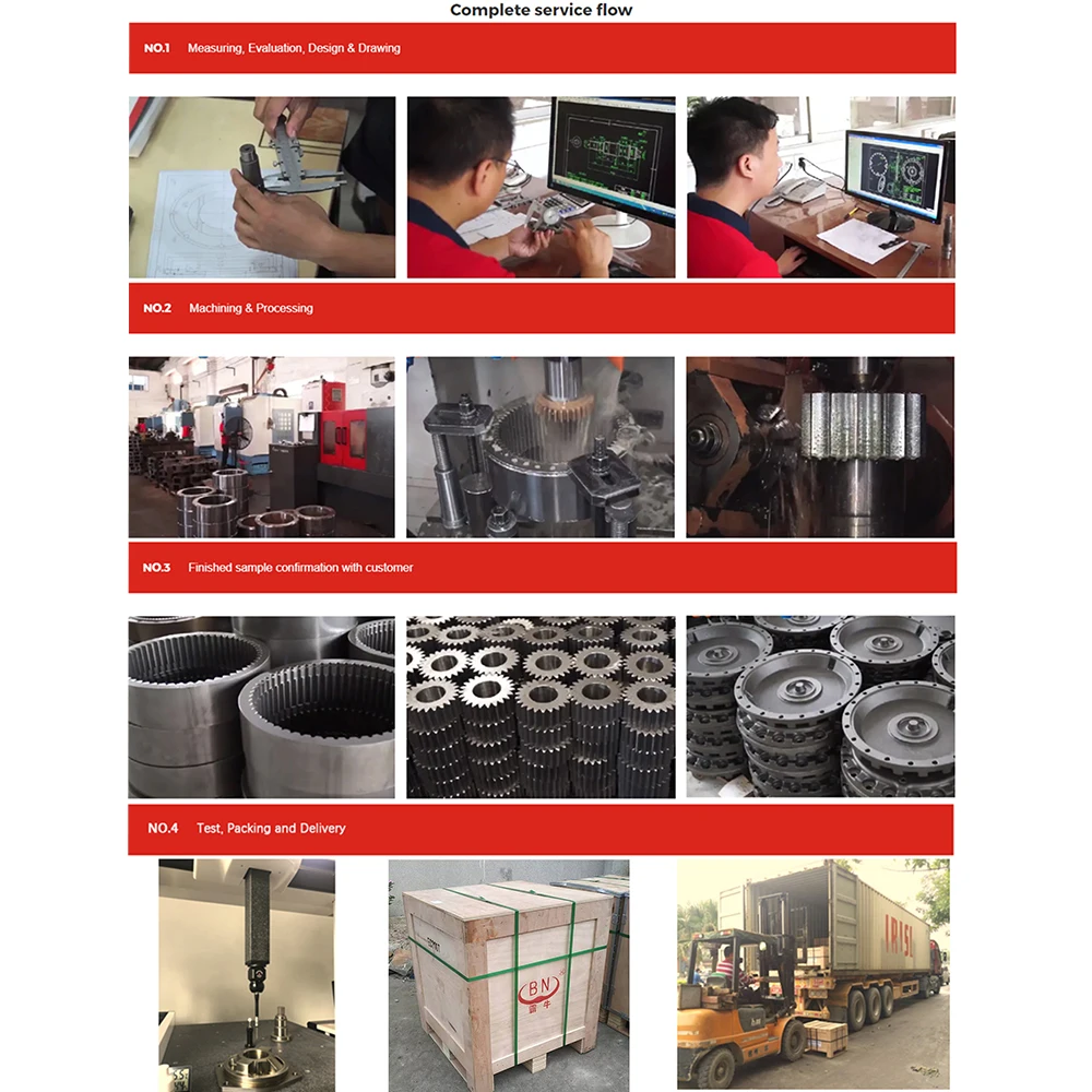 4698624 ZX870-5G Construction Machinery Parts - Swing Motor