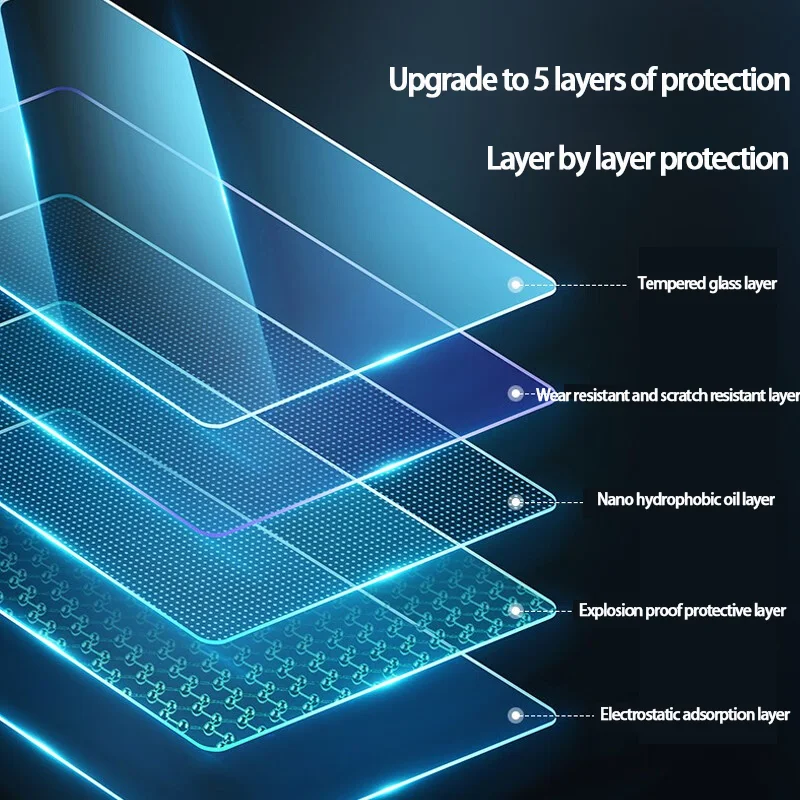 For Tesla Model 3 /Y/X 9H Hardness Safe Anti Shatter Center Control Touch Screen Car Navigation Tempered Glass Screen Protector