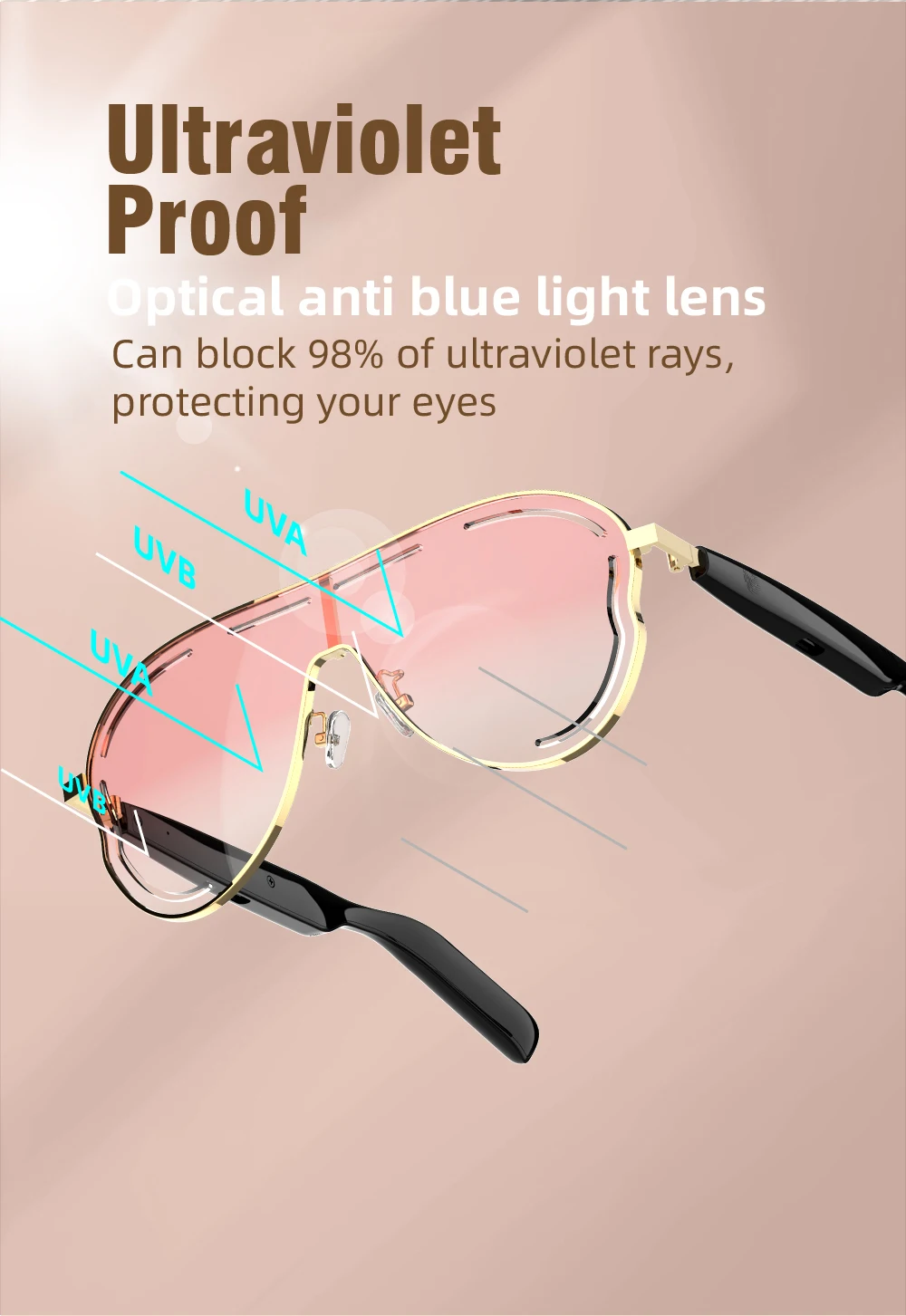 2025 SG-26 PRO Smart Glasses Wireless BT Music Calls Anti-Blue Light Women Men Smart Wearable Headset Travel Sunglasses