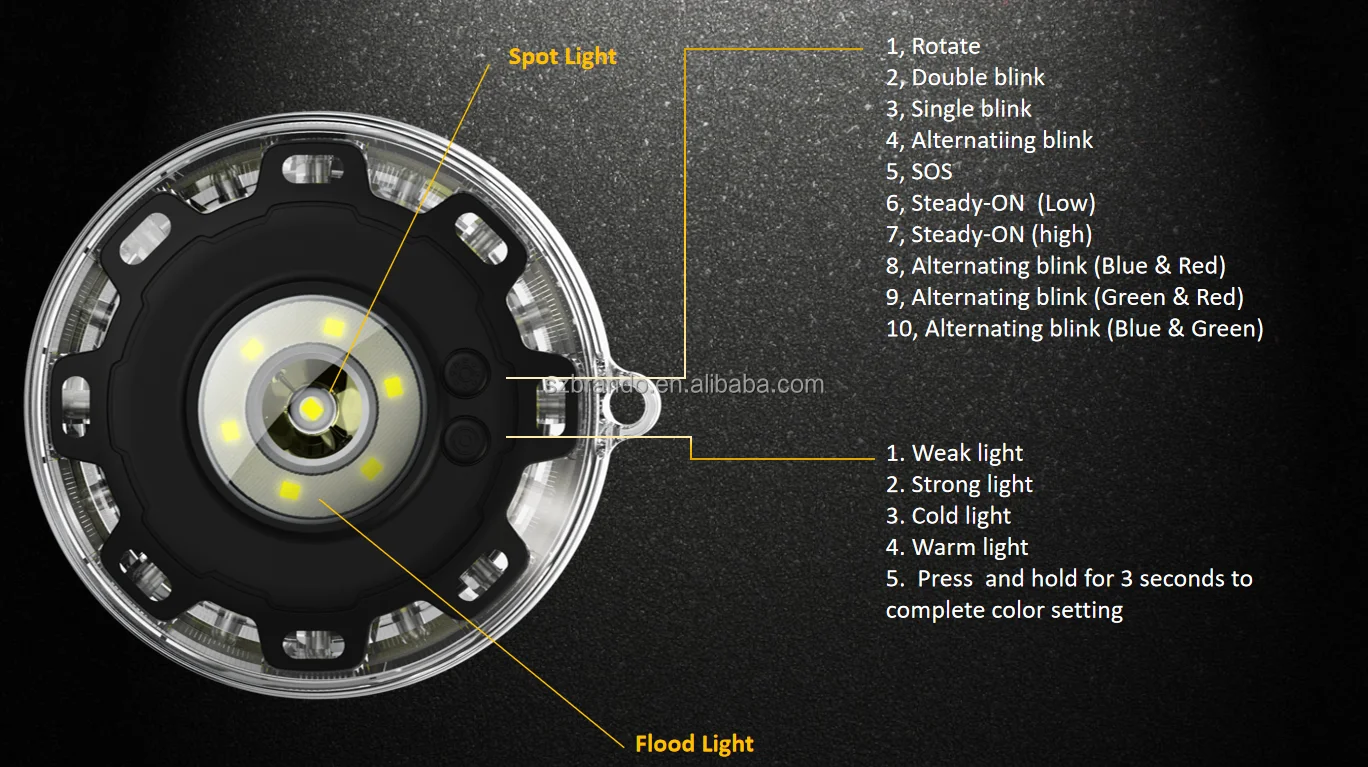 LED Road Flares Beacon Lights with Rechargeable Batteries