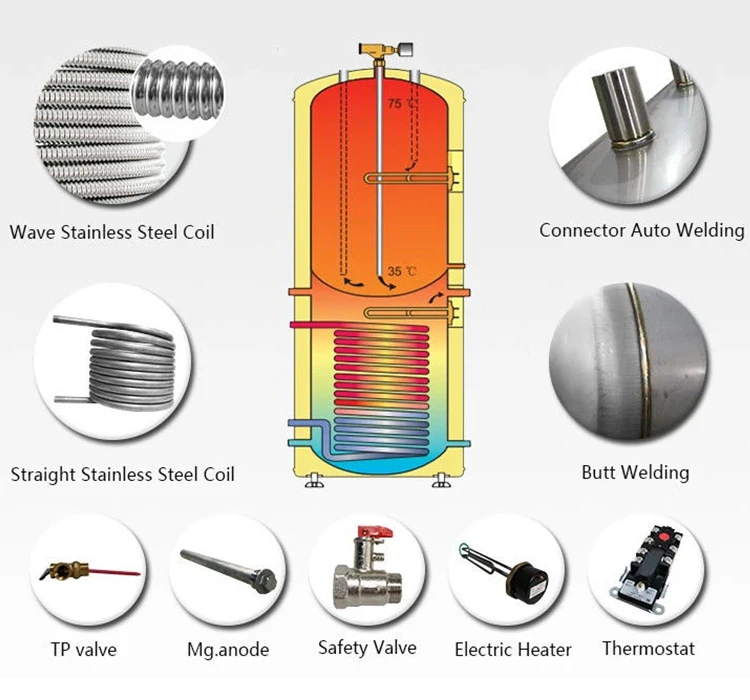 300L/400L/500L/600L multifunction hot water tank buffer tank