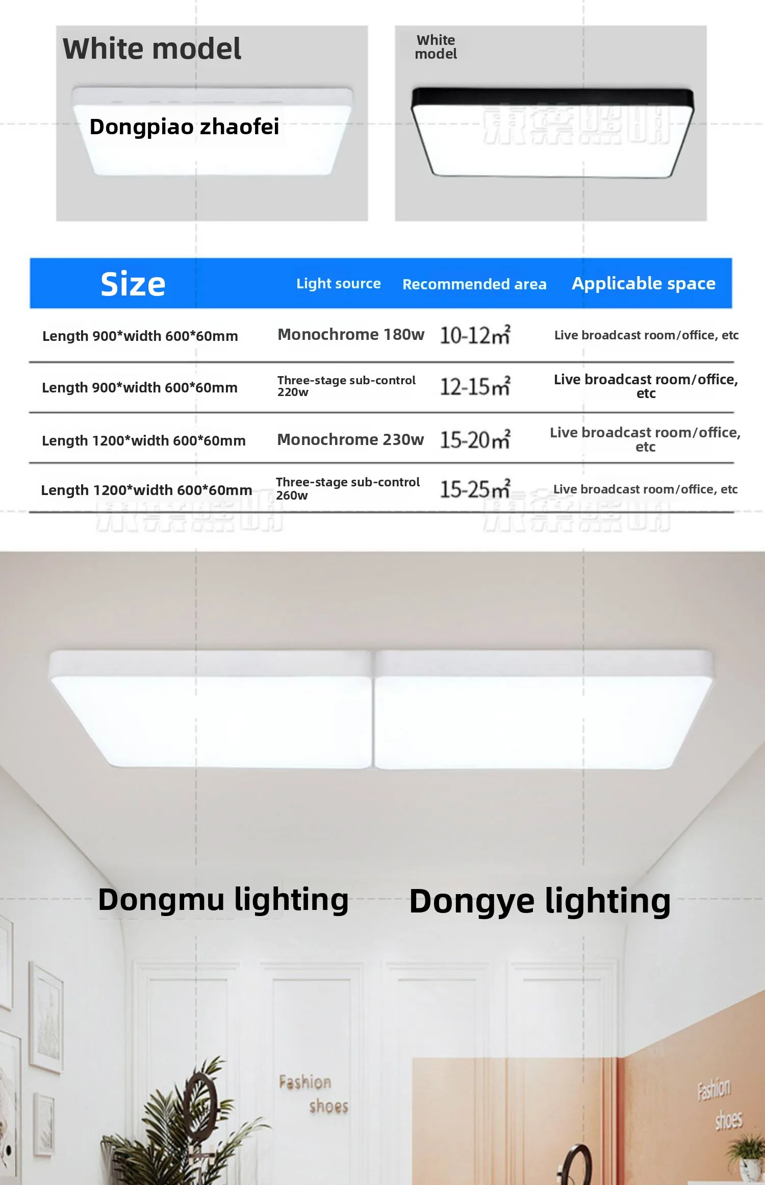 Specifications