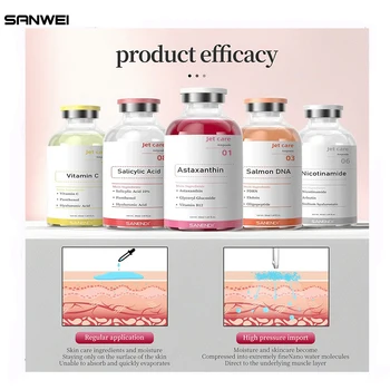 Salmon DNA Jet Care Ampoule for Skin Regeneration Jet Ampoule with Salmon DNA for Deep Skin Repair