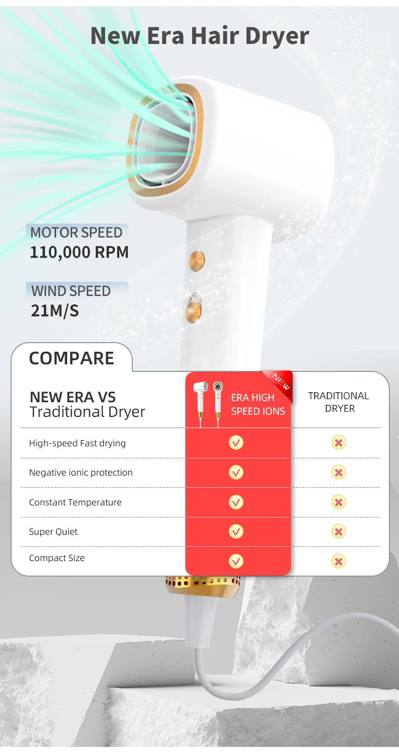 Hot Air Hair Dryer Bldc Portable Electric Professional High Speed